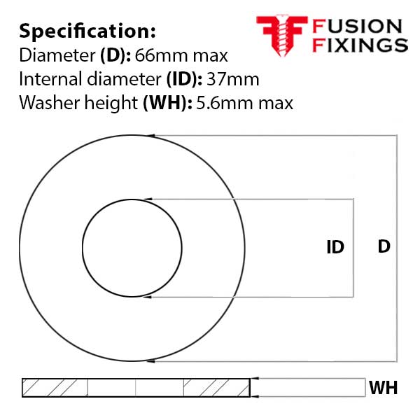 Size guide for the M36 Form A Flat Washer A2 (304) Stainless Steel, DIN 125