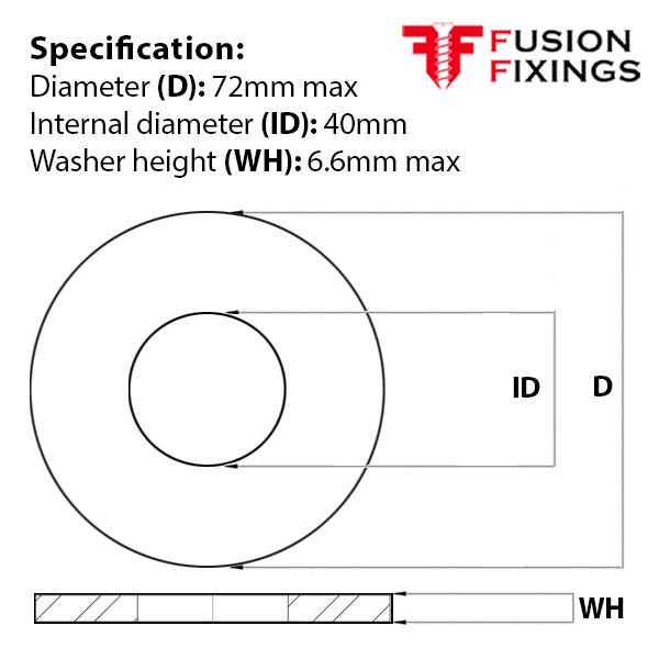 Size guide for the M39 Form A Flat Washer A2 (304) Stainless Steel, DIN 125