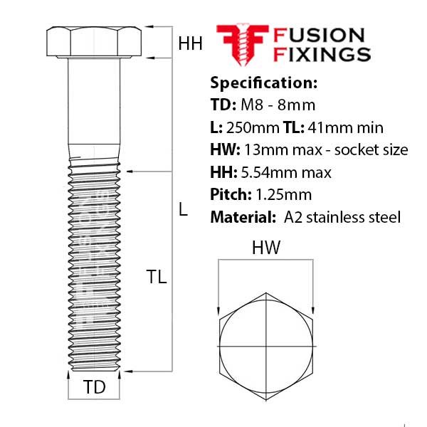 Size guide for the M8 x 250mm Hex Bolt (Part Threaded Bolt) A2 stainless steel, DIN 931