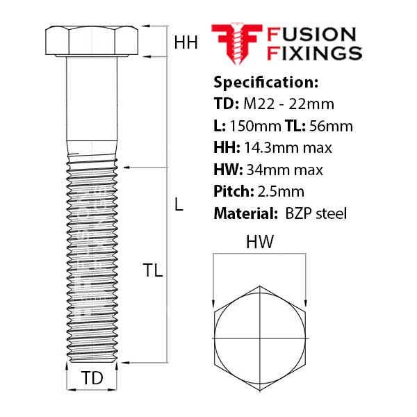 Size guide for M22 x 150mm Hex Bolt (Part Threaded Bolt) BZP, DIN 931 Grade 8.8