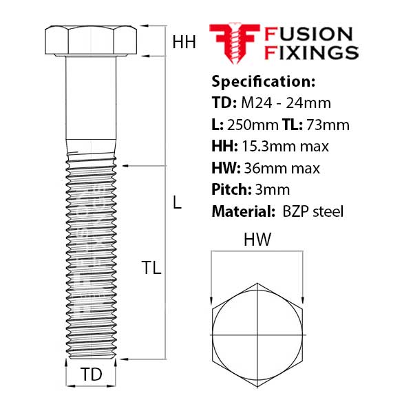 Size guide for M24 x 250mm Hex Bolt (Part Threaded Bolt) BZP, DIN 931 Grade 8.8