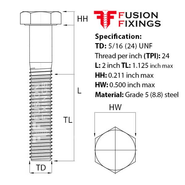 Size guide for 5/16 (24) UNF x 2 Inch Hex Bolt, A2 Stainless Steel (ASME B18.2.1)