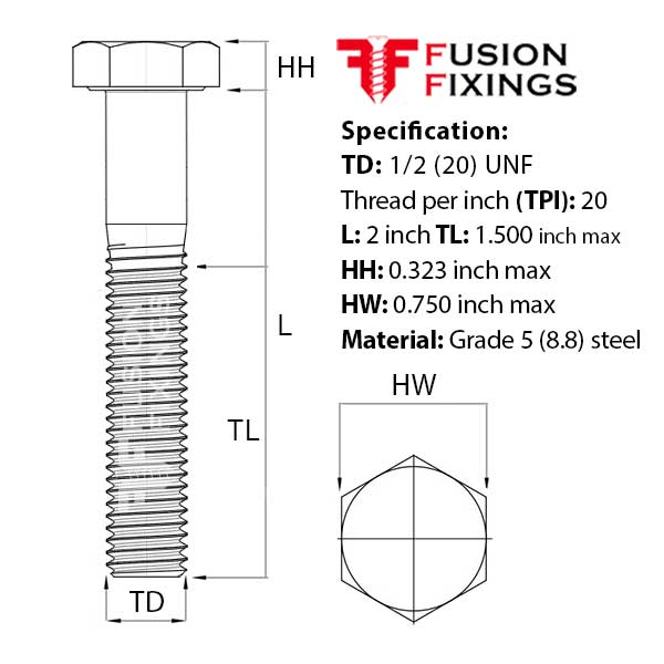 Size guide for 1/2 (20) UNF x 2 Inch Hex Bolt, A2 Stainless Steel (ASME B18.2.1)