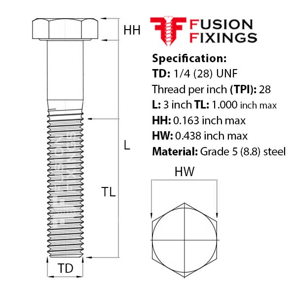 Size guide for 1/4 (28) UNF x 3 Inch Hex Bolt, A2 Stainless Steel (ASME B18.2.1)