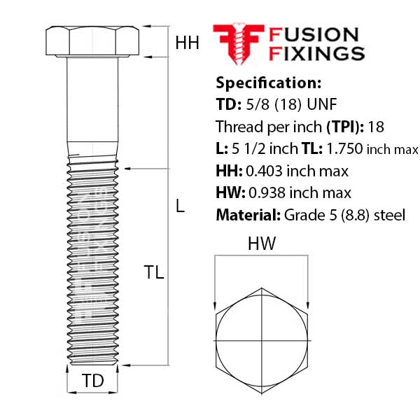 Size guide for 5/8 (18) UNF x 5 1/2 Inch Hex Bolt, Bright Zinc Plated Grade 8.8 (ASME B18.2.1)