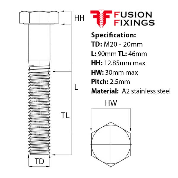Size guide for M20 x 90mm Hex Bolt (Part Threaded Bolt) A2 stainless steel, DIN 931