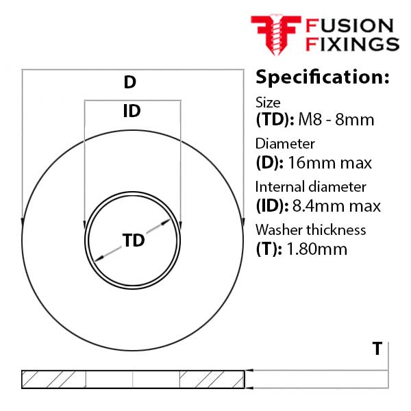 Size guide for the M8 Form A Flat Washer (Standard) Metric,  HV140 Mild Steel, BZP, DIN 125 A