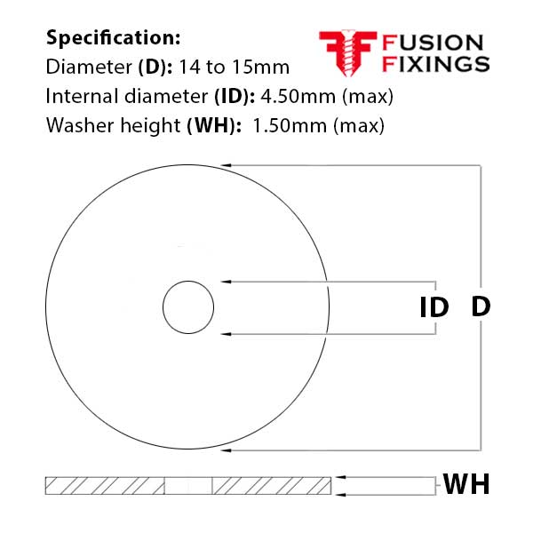 Size guide for the M4 x 14mm / 15mm  Penny Washer, A2 Stainless Steel