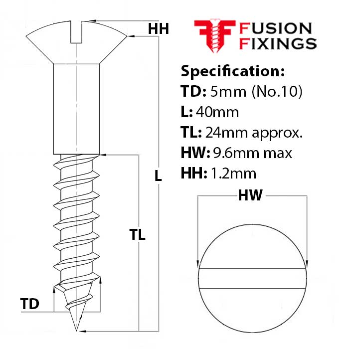 Size guide for 5mm (No.10) x 40mm Slotted Raised Countersunk Wood Screw, A2 Stainless Steel, DIN 95