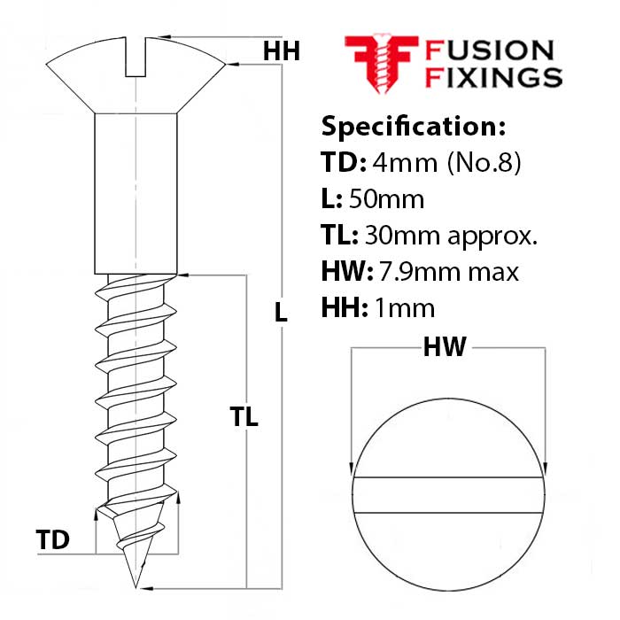 Size guide for 4mm (No.8) x 50mm Slotted Raised Countersunk Wood Screw, A2 Stainless Steel, DIN 95