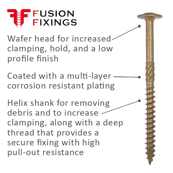 Product information image showing 3 key points about the Timco 8 x 200mm, Wafer Head Timber Screw.