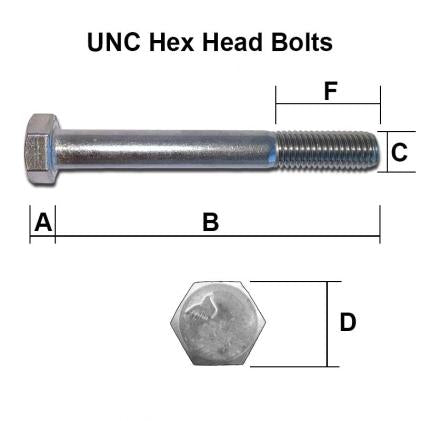 7/16" UNC x 2 1/4" Hex Bolt A2 Stainless ASME B18.2.1