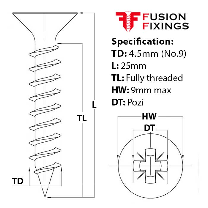 Size guide for the 4.5mm (No.9) x 25mm Pozi Countersunk Full-Thread Chipboard Screws A2 (304) Stainless Steel