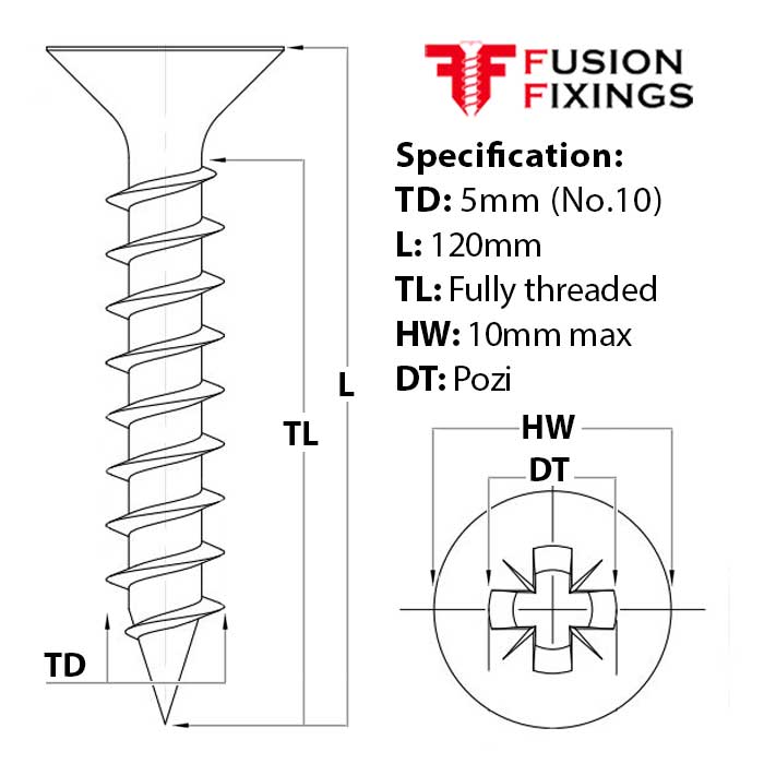 Size guide for the 5mm (No.10) x 120mm Pozi Countersunk Full-Thread Chipboard Screws A2 (304) Stainless Steel