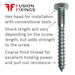 Information diagram for the bzp coach screw from Fusion Fixing