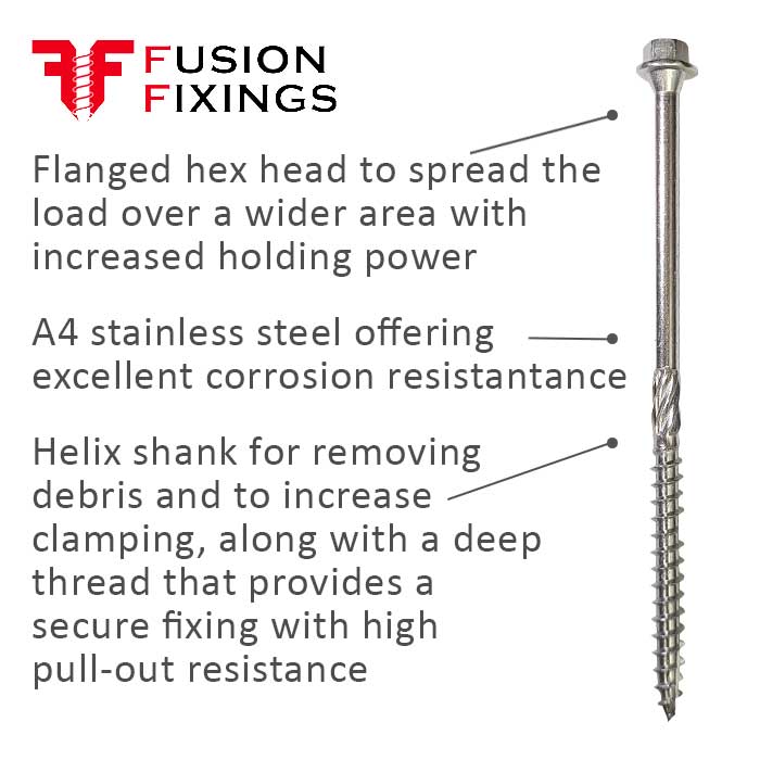 Timco 6.7 x 200mm, Flanged Hex Head Timber Screws, In-Dex, A4 Stainless - Tube of 25, 200INDEXSST