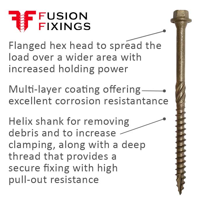 Green Organic Hex Flange Head Timber Screws information image from Fusion Fixings.