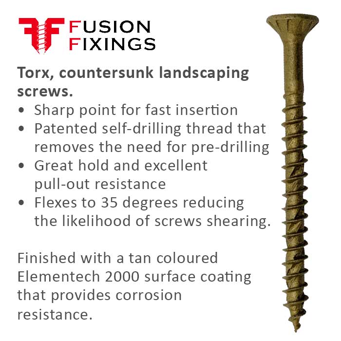 Info graphic for Forgefast timber landscaping screws from Fusion Fixings