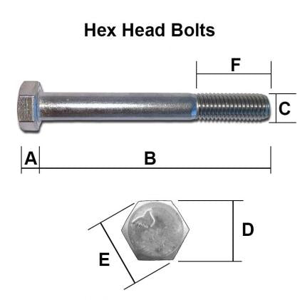 M12 x 70mm Metric Fine Hex Bolt Zinc Plated  DIN 960