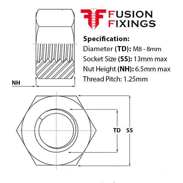 Size guide for the M8 Hex Full Nut, Grade 8 BZP Hexagon Nut DIN 934
