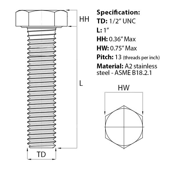 Size guide for the 1/2 UNC x 1″ Hex Set Screw (Fully Threaded Bolt) A2 Stainless Steel