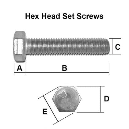 1/4" UNF x 1/2" Set Screw (Fully Threaded Bolt) A2 Stainless Steel ASME B18.2.1