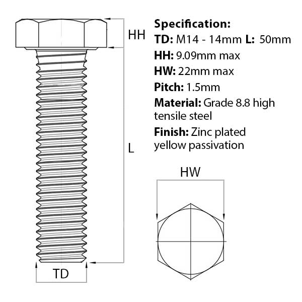 Size guide for the M14 x 50mm Hex Set Screw, metric fine thread (Fully Threaded Bolt) Zinc Plated DIN 961