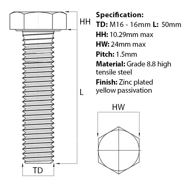 Size guide for the M16 x 50mm Hex Set Screw, metric fine thread (Fully Threaded Bolt) Zinc Plated DIN 961