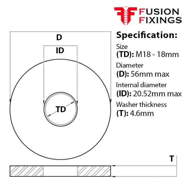 Size guide for the M18 x 56 x 4.6mm Form G Flat Construction Washer, Metric, HV140 Mild Steel, BZP, BS 4320
