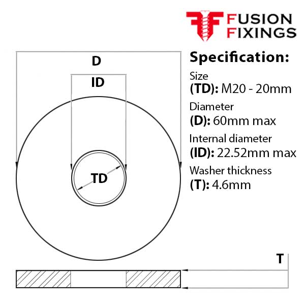 Size guide for the M20 x 60 x 4.6mm Form G Flat Construction Washer, Metric, A2 (304) Stainless Steel, DIN 9021