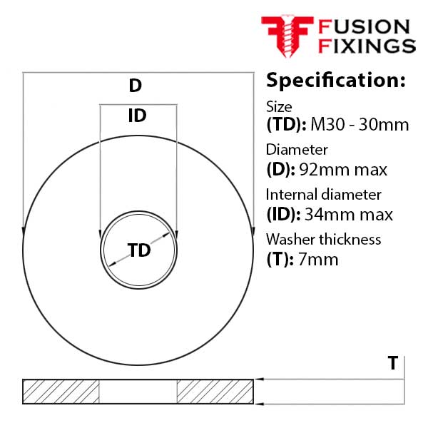 M30 x 92 x 7mm Form G Flat Construction Washer, Metric, A2 (304) Stainless Steel, DIN 9021