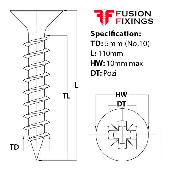 Size guide for the 5mm (No.10) x 110mm Pozi Countersunk Full-Thread Chippy Wood Screws, A2 (304) Stainless Steel