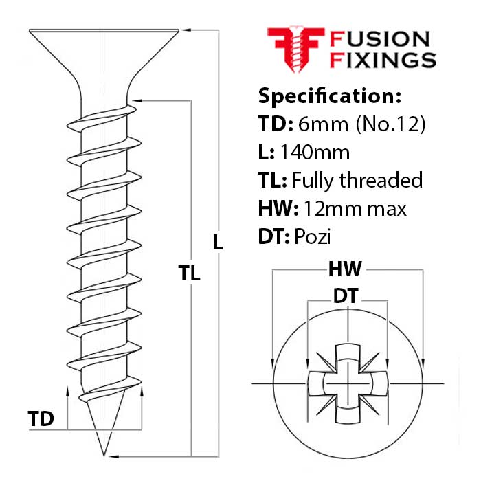 Size guide for the 6mm (No.12) x 140mm Pozi Countersunk Full-Thread Chippy Wood Screws, A2 (304) Stainless Steel