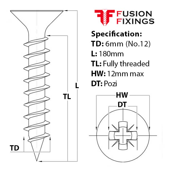 Size guide for the 6mm (No.12) x 180mm Pozi Countersunk Full-Thread Chippy Wood Screws, A2 (304) Stainless Steel
