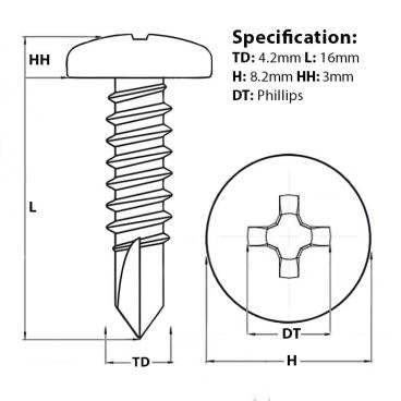 Size guide for a 16mm pan head self drilling screws with a 4.2mm