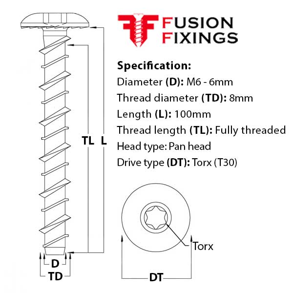 Size guide for the M6 (8mm) x 100mm Pan Head Ankerbolt, (T30) BZP Grade 8.8 steel