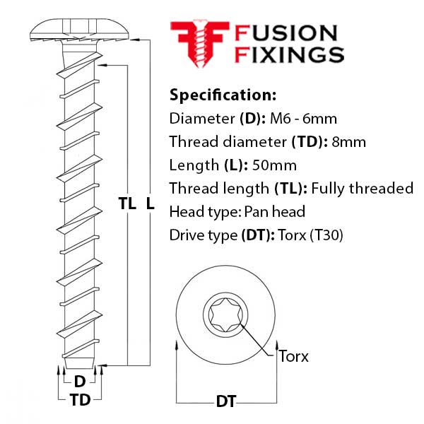 Size guide for the M6 (8mm) x 50mm Pan Head Ankerbolt, (T30) BZP Grade 8.8 steel