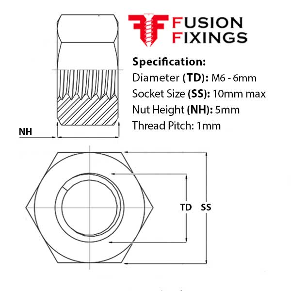 Size guide for the M6 Nylon Nut, White Plastic Nut