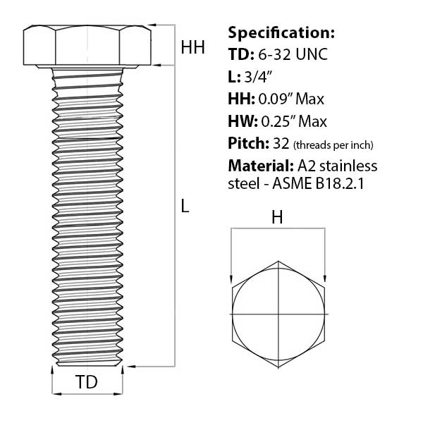 Size guide for the 6-32 UNC x 3/4″ Hex Set Screw (Fully Threaded Bolt) A2 Stainless Steel