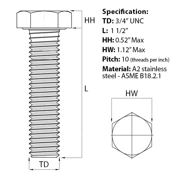 Size guide for the 3/4 UNC x 1 1/2″ Hex Set Screw (Fully Threaded Bolt) A2 Stainless Steel