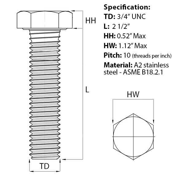 Size guide image for the 3/4 UNC x 2 1/2″ Hex Set Screw (Fully Threaded Bolt) A2 Stainless Steel from Fusion Fixings