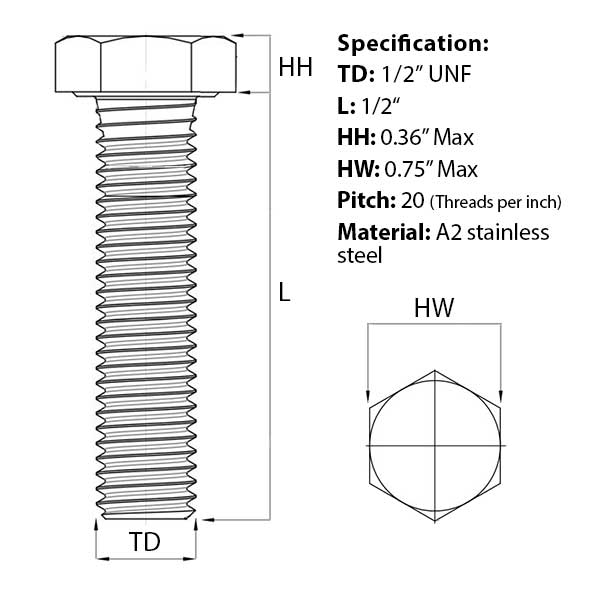 Screw guide for 1/2″ UNF x 1/2″ Hex Set Screw (Fully Threaded Bolt) A2 Stainless Steel 
