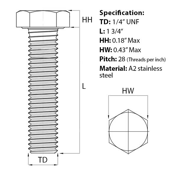 Screw guide for 1/4" UNF x 1 3/4" Set Screw (Fully Threaded Bolt) A2 Stainless Steel ASME B18.2.1
