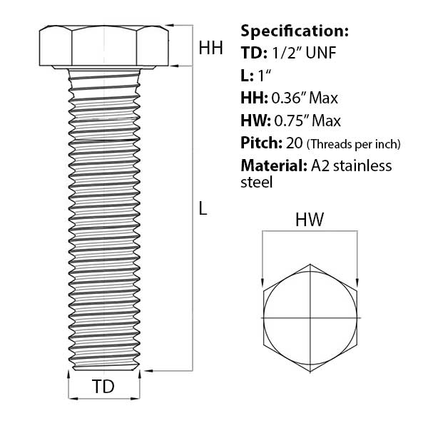 Screw guide for 1/2″ UNF x 1″ Hex Set Screw (Fully Threaded Bolt) A2 Stainless Steel 
