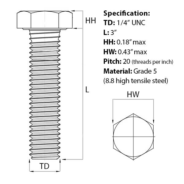 Size guide for 1/4″ UNC x 3″ Hex Set Screw (Fully Threaded Bolt) BZP, ANSI B18.2.1 