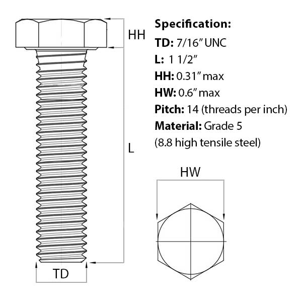 Size guide for the 7/16″ UNC x 1 1/2″ Hex Set Screw (Fully Threaded Bolt) Grade 8.8 HT Steel
