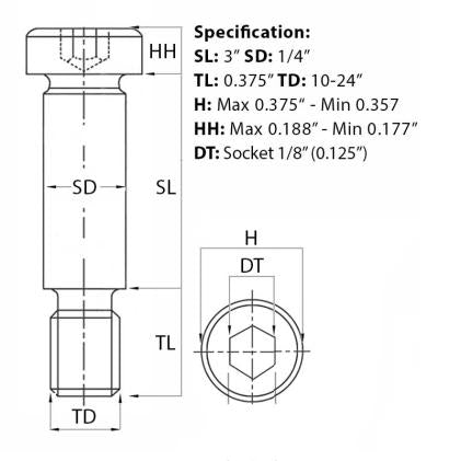 Size guide for the 10-24 UNC (1/4”) x 3”, Socket Shoulder Screw from Fusion Fixings. A self colour shoulder screw, part of a larger range form available.