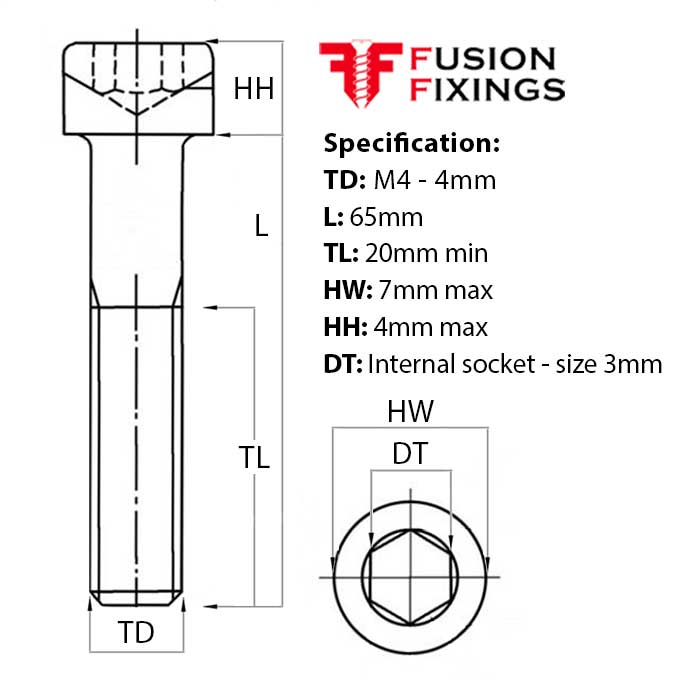 Size guide for M4 x 65mm Socket Cap Head Screw, A2 Stainless Steel DIN 912