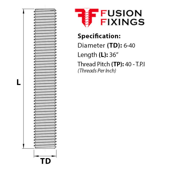 Size guide for the 6-40 UNF x 36″ A2 Stainless Steel Threaded Bar (studding) ASME B18.31.3