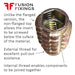 Information diagram for the M6 x 10mm E Type Threaded Insert Nut, Zinc Plated. Part of a larger range of threaded inserts from Fusion FIings
